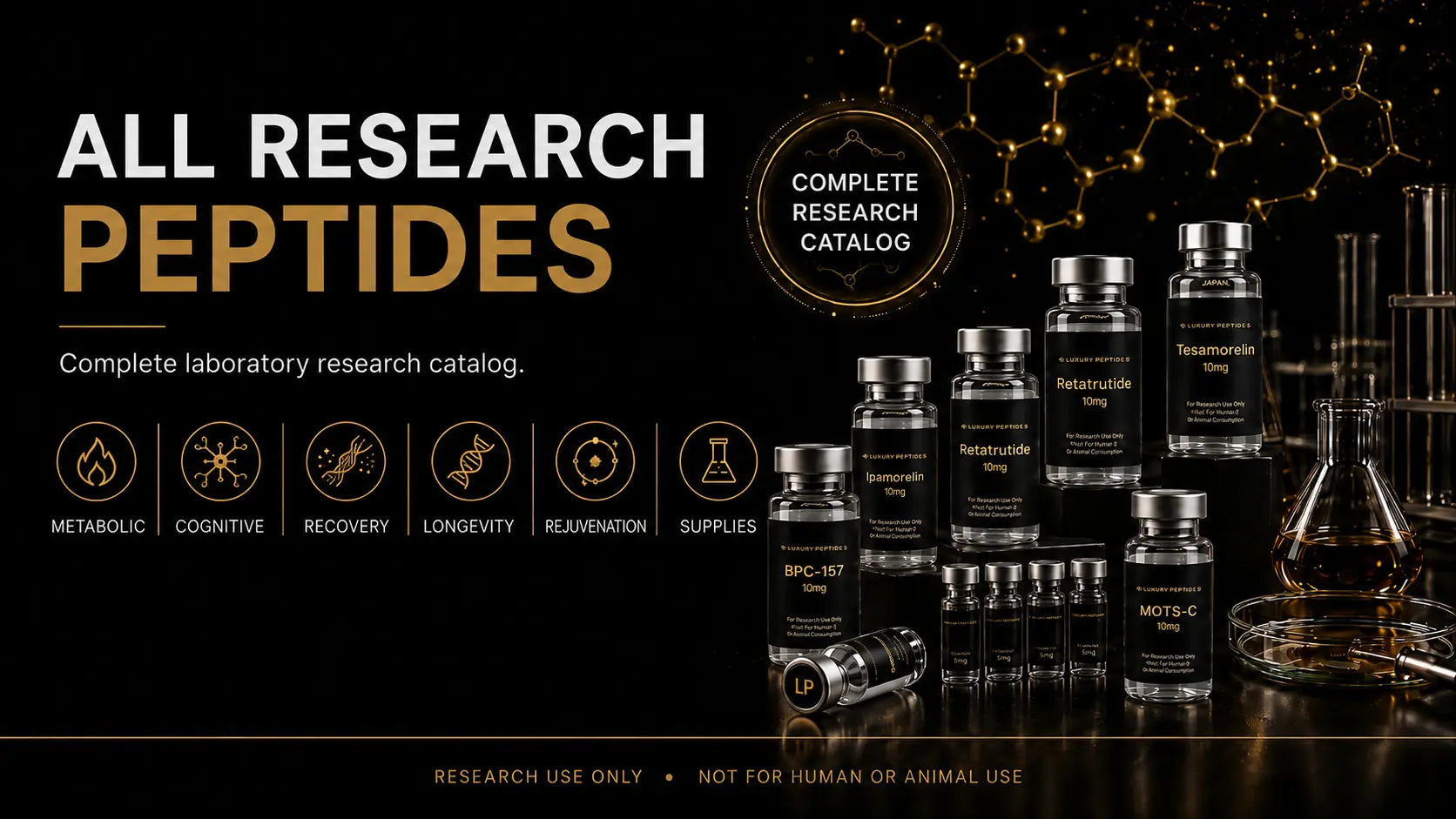 Research Peptides Catalog | Lab Tested Peptide Compounds – Luxury Peptides